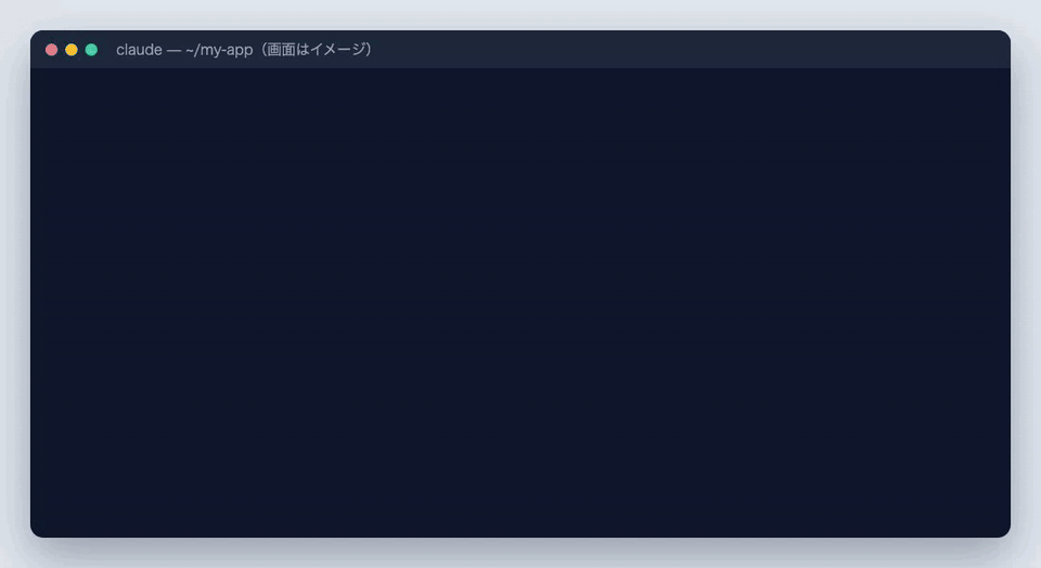 Claude Code でマーケットプレイスを追加し、codex プラグインを入れ、/codex:setup で確認してからバックグラウンドでレビューを始めるまでの流れ